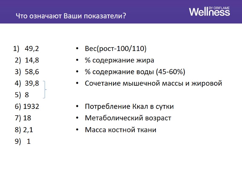 Что означают Ваши показатели? 1)   49,2   2)  14,8 